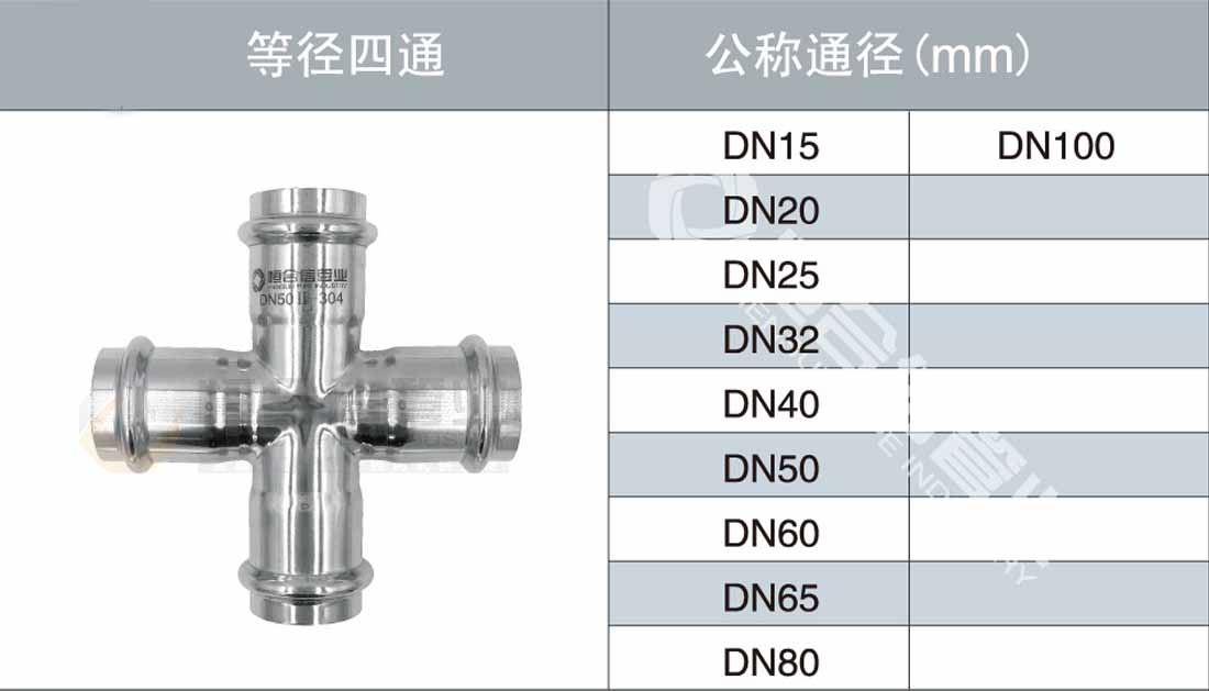 等徑四通參數1