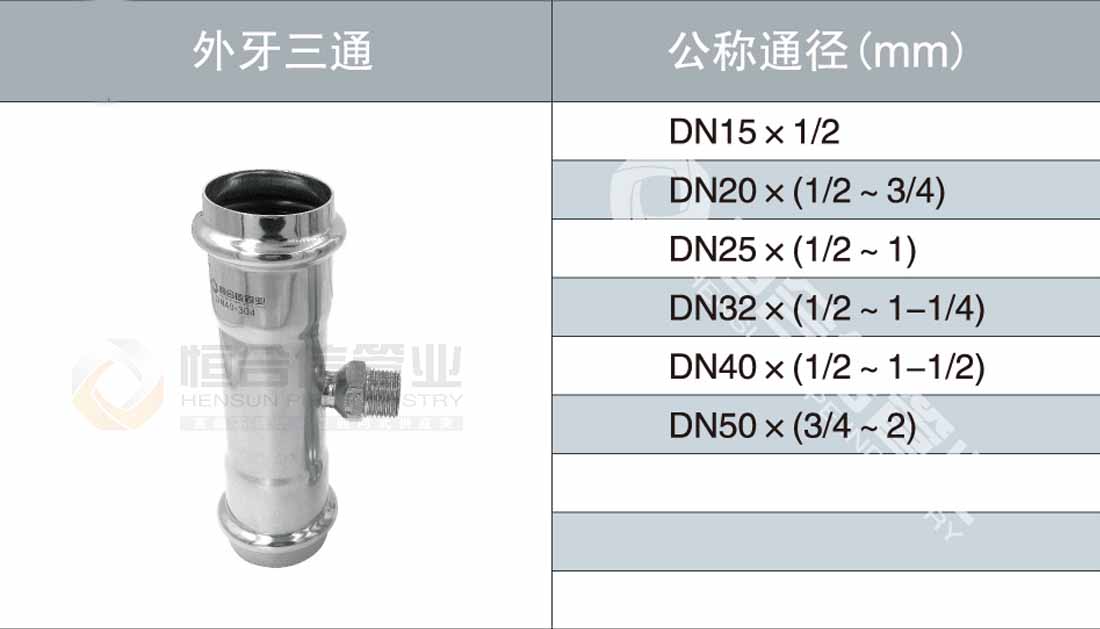 外牙三通參數1