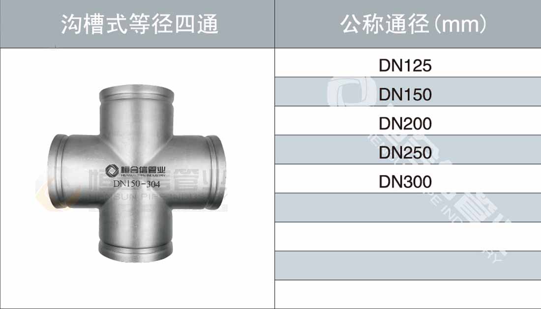 溝槽式等徑四通參數1